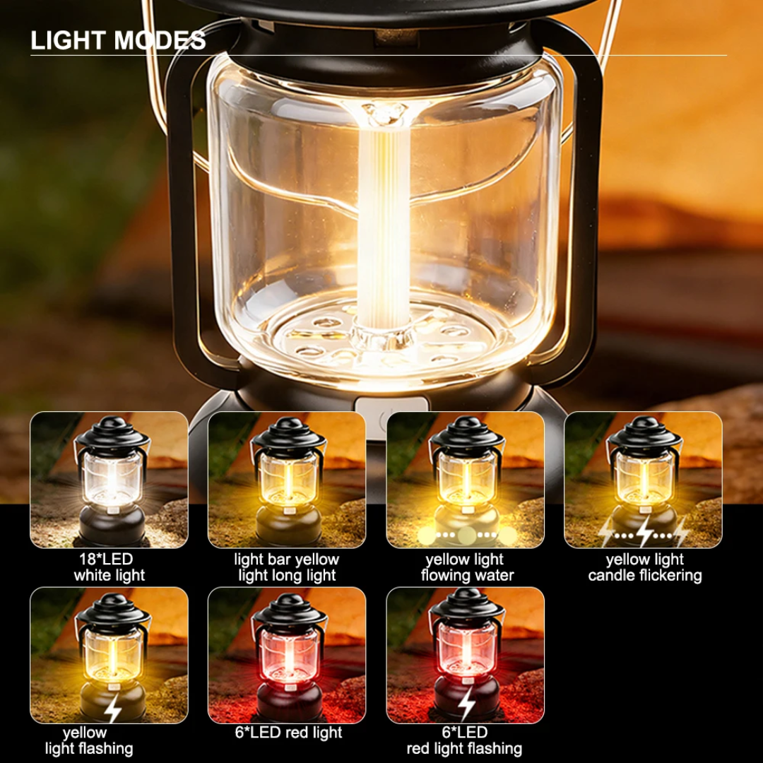 Lanterne LED Vintage Rechargeable USB-C – Style Lampe à Pétrole