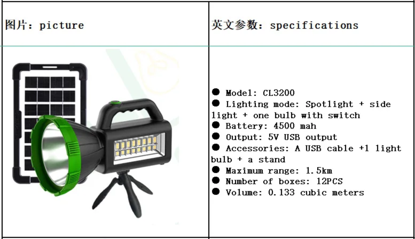 Lampe Torche Solaire CcLamp 20W – Portée 1500m, Batterie 4500mAh